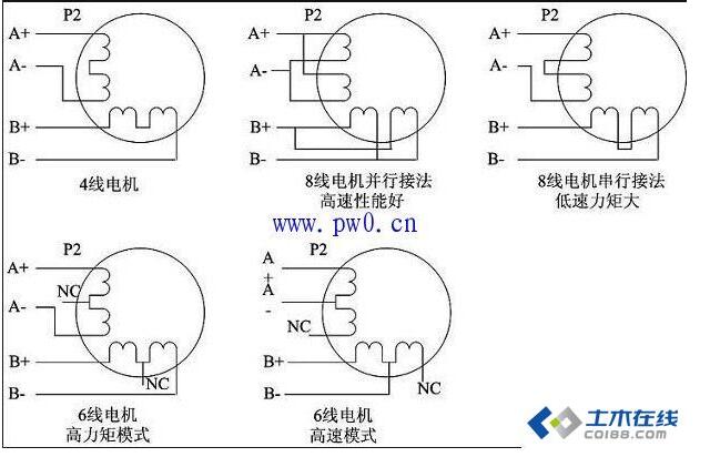 步进电机驱动器接线图_接线图分享 步进电机驱动器接线图