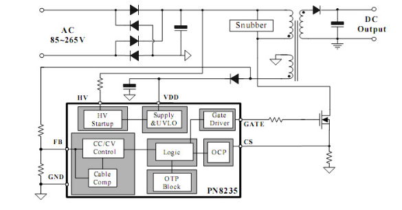 PN8235充电器ic SOP7电源管理ic芯朋微一级代理 PN8235产品概述: PN8235集成超低待机功耗原边控制器及800V智能高压启动模块,外驱功率DMOS,外部Rg可调。PN8235用于高性能、外围元器件精简的充电器、适配器和内置电源。PN8235为原边反馈工作模式,可省略光耦和TL431。内置高压启动电路,可实现芯片空载损耗(230VAC)小于50mW。在恒压模式,采用多模式技术提高效率并消除音频噪声,使得系统满足6级能效标准,可调输出线补偿功能能使系统获得较好的负载调整率;在恒流模式,输出