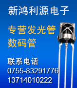 深圳市新鸿利.gif