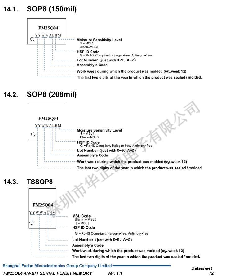 FM25Q04-TS-T-G-004.jpg