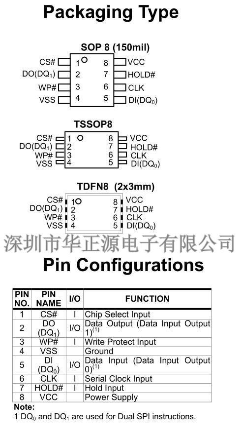 FM25F01-TS-T-G.jpg