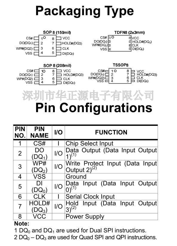 FM25Q04-TS-T-G-005.jpg