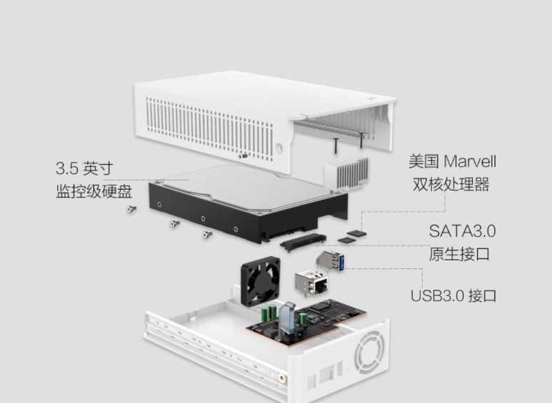 2TB存储！小白家庭云盘评测：年轻人的第一个私人云盘	
