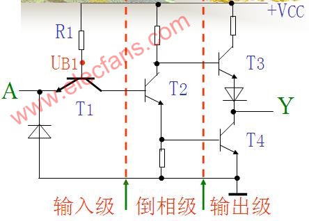 ttl非门电路,结构及工作原理