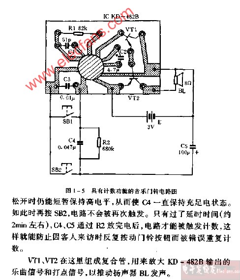 具有计数功能的音乐门铃电路图