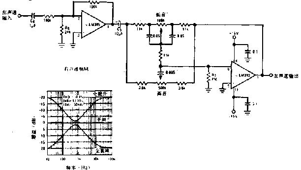 带有缓冲器的有源低音和高音控制电路图