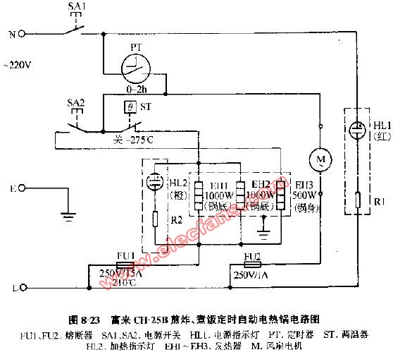 富来ch-25b煎炸煮饭定时自动电热锅电路图