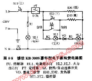 德信kb300s豪华型电子蒸炖煲电路图