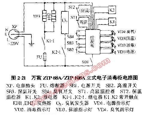 万富ztp-88a ztp-108a立式电子消毒柜电路图