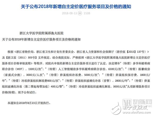 医疗影像+AI发展需要少些浮夸 多些脚踏实地
