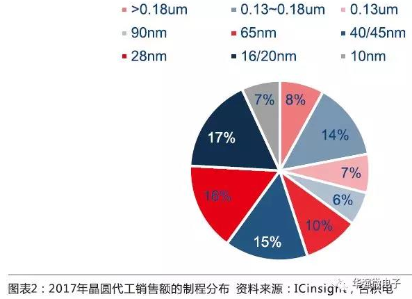 QQ截图20190108094609.png