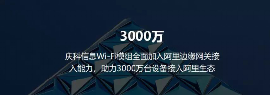 庆科信息：拥抱阿里云数字地产人居平台，与开发商共筑智慧美好生活1232.png