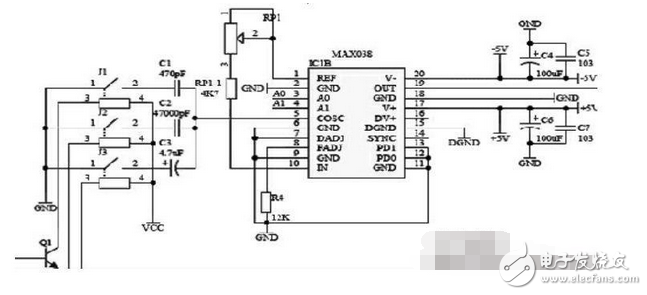信号产生部分采用信号发生芯片MAX038，以MSP430单片机为微控制器，进行各种功能操作，完成输出信号的波形、频率、幅度的调节。MAX038输出的频率经过一级跟随器送给OPA300和74HC00构成的波形整形电路对波形进行转换和整形变换成方波信号，再将次信号进行分频，分频后的信号送入msp430进行测量。用LCD显示器，实时显示输出信号参数。控制部分及信号测量部分由msp430单片机实现。