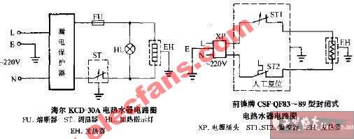 前锋牌csf-qf83-89型封闭式电热水器电路图