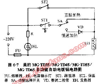 美的mg-td35 td45 td55 td65多功能自动电饭锅电路图