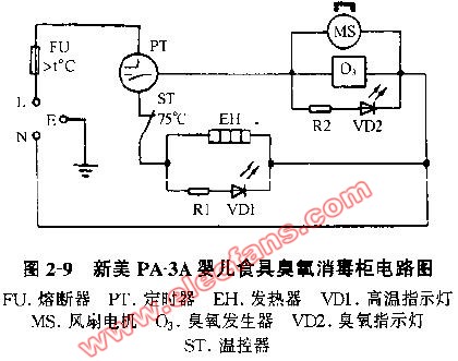 新美pa3a婴儿食具臭氧消毒柜电路图