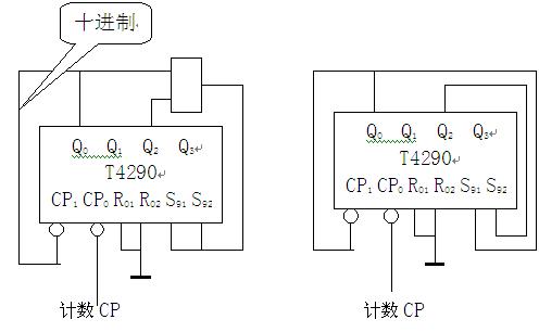 6进制计数器(采用t4290用置位法实现)