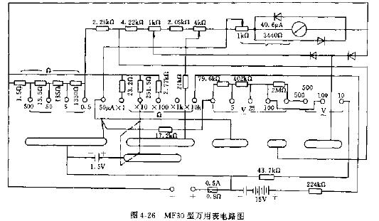 mf30型万用表电路图