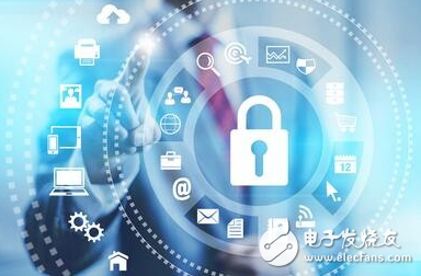 网络安全问题泛滥成灾,人会不如自动化安全?