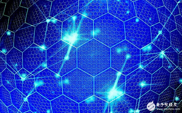 在扰乱全球产业方面区块链居首位,点对点将会把云计算推向历史