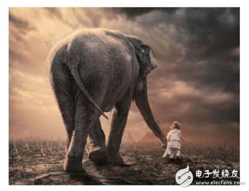 机器如何识别色彩模式RGBYUV