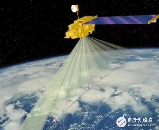 将高景一号03,04星发射升空,卫星顺利进入预定轨道,这也是长征系列