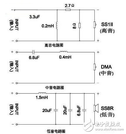 音箱三分频器电路图（四款模拟电路设计原理图详解）