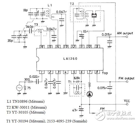 调频（FM）发射机电路图大全（调频收音机/调频中频/兆瓦无线电发射机电路图详解）