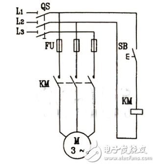 電動機點動控制電路圖大全（六款按鈕控制的電動機點動控制電路詳解）