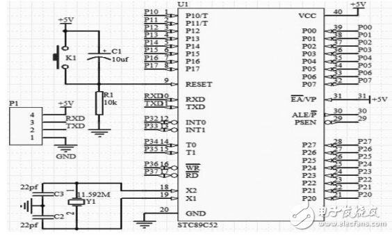 基于STC89C52的全自動洗碗機的設計