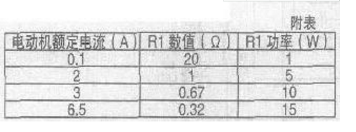 可控硅调速器电路图