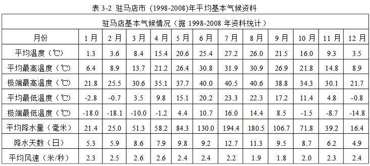 太阳能家庭发电系统设计详解