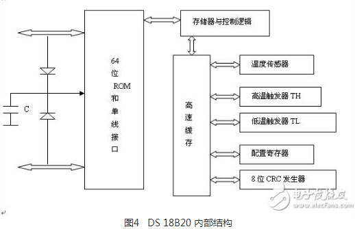 温度报警器电路设计方案汇总（四款报警器电路原理图详解）