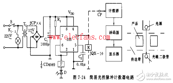 脈沖計(jì)數(shù)器電路圖大全（六款脈沖計(jì)數(shù)器電路設(shè)計(jì)原理圖詳解）