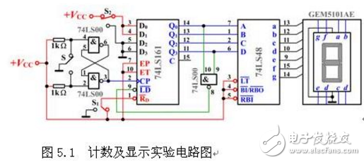 脈沖計(jì)數(shù)器電路圖大全（六款脈沖計(jì)數(shù)器電路設(shè)計(jì)原理圖詳解）
