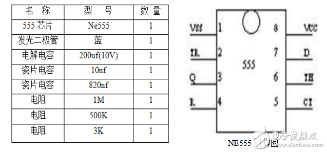 ne555呼吸灯电路图大全四款ne555呼吸灯电路设计原理图详解555集成