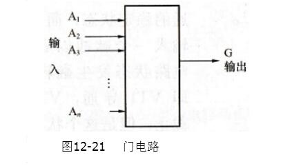 門電路詳細(xì)解說與用途介紹