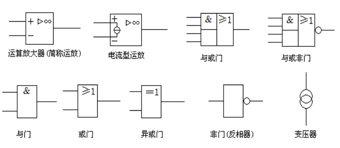 电子元器件符号字母有哪些?电子元器件符号与标识对照