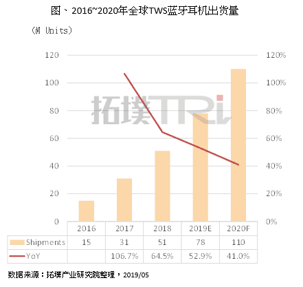 ֙CSeOTWS{CЈLʸ_52.9%