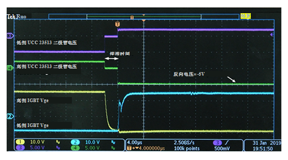 通过联锁栅极驱动器来提高三相逆变器的鲁棒性