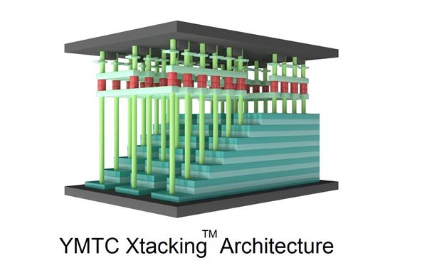 长江存储将宣布Xtacking 2.0闪存技术 速度堪比DDR4内存