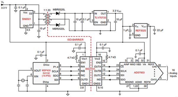 图 1：运用 SN6501 构建 ISO7741 的隔离型电源