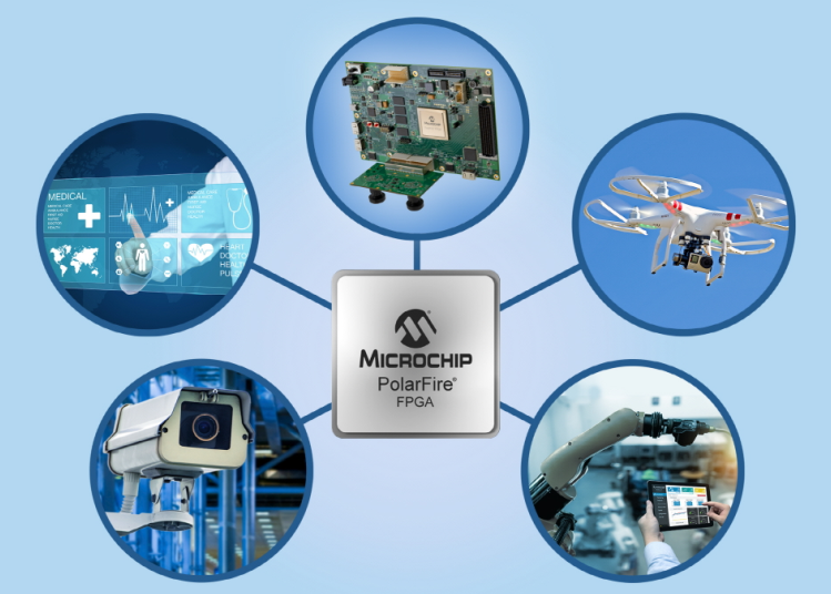 Microchip推出全新低功耗FPGA视频和图像处理解决方案， 助力客户加速智能嵌入式视觉设计