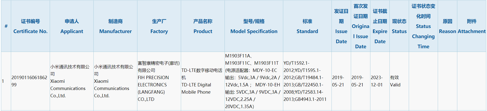 红米K20和K20 Pro入网：顶配版支持27W快充