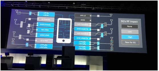 NIWeek 2019Wҫ_ĻጷŜyԇԭٿЄ