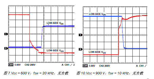 将ADuM4135栅极驱动器与Microsemi APTGT75A120T1G 1200 V IGBT模块配合使用