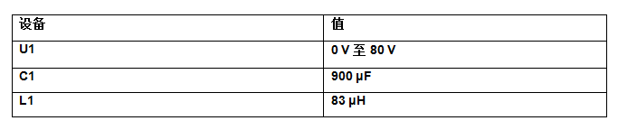 将ADuM4135栅极驱动器与Microsemi APTGT75A120T1G 1200 V IGBT模块配合使用