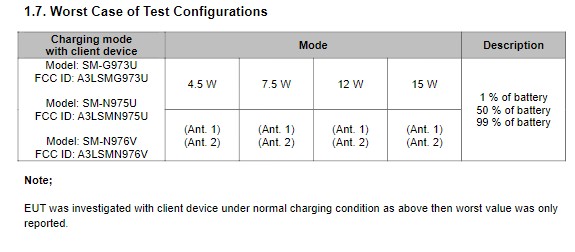FCC曝光三星新款EP-N5200无线充电板 功率仍为15W