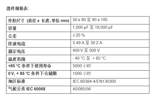 Vishay推出的新系列螺丝接头铝电容器具有更大的容量和更加出色的纹波电流处理能力