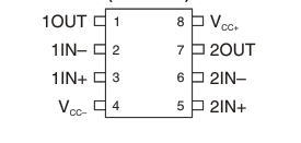 NE5532引脚图.png